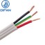 china tps cable