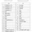 ford 2001 2005 head unit pinout and