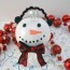 snowman christmas ornament using clear