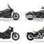 motorcycle types custom