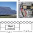 on the testing of large pv arrays