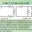 current electricity currents circuits