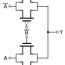 design with pass transistor logic