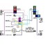 57 chevy color wiring diagram chevy
