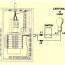 residential gas boilers