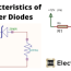 characteristics of zener diode