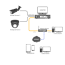 wiring diagrams ip camera cctv analog