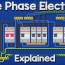 single phase electricity the