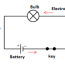 draw circuit diagram showing a dry cell