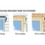 diy replacement windows better homes