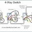 4 way smart switch devices