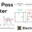 band pass filter what is it circuit