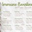 9 immune boosting essential oil