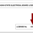 nebraska state electrical division nsed