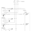 ignition system wiring diagram 2002