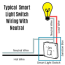 how to choose a smart light switch for