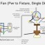 ceiling fan wiring diagram power into
