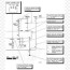 wiring diagram electrical wires cable