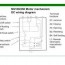 wiring diagram pdf schneider electric