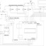 controller system wiring diagram