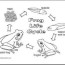 coloring page frog life cycle abcteach