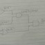 draw the logic circuit of the following