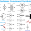 basic electronic component symbols that