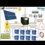 solar wiring diagram electric circuit