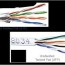 shielded vs unshielded cable explained